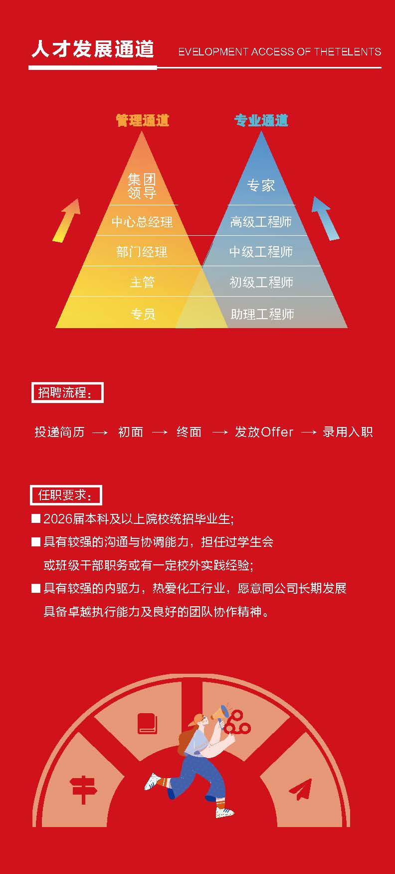 ����ʱ����(�й�)�������ǲ�!